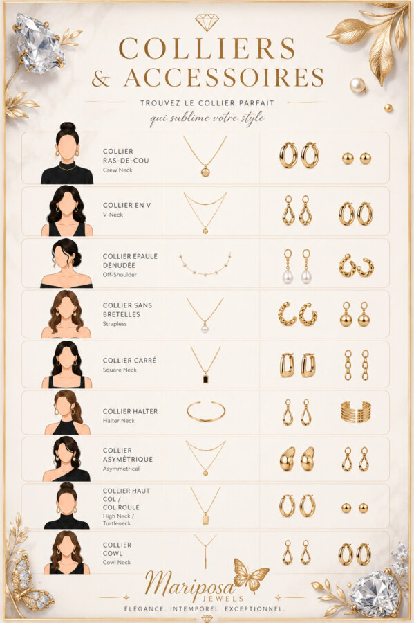 Bijoux élégants pour femme